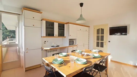 Rooms in Madrid Fuencarral-El Pardo - photo 10