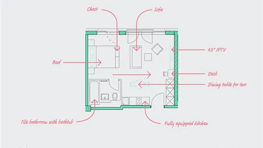 Apartments in Berlin Mitte - photo 6