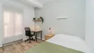 Room for rent, Valladolid, Castilla y León, &lt;span class=&quot;blurred street&quot; onclick=&quot;ProcessAdRequest(12018569)&quot;&gt;&lt;span class=&quot;hint&quot;&gt;See streetname&lt;/span&gt;[xxxxxxxxxxxxx]&lt;/span&gt;