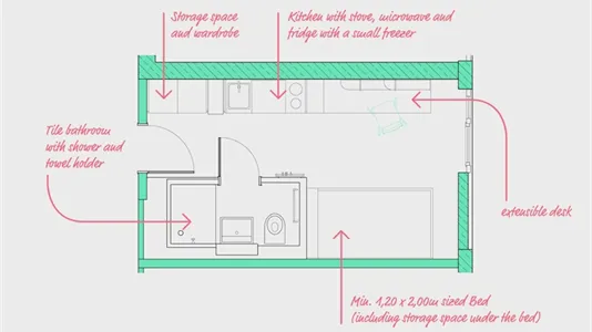 Apartments in Location is not specified - photo 4