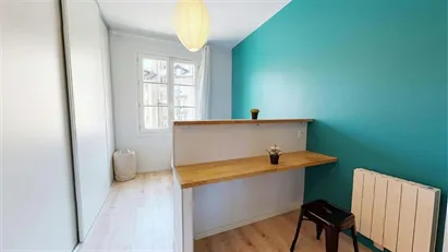 Room for rent in Grenoble, Auvergne-Rhône-Alpes