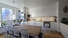Apartment for rent, Södermalm, Stockholm, &lt;span class=&quot;blurred street&quot; onclick=&quot;ProcessAdRequest(13096966)&quot;&gt;&lt;span class=&quot;hint&quot;&gt;See streetname&lt;/span&gt;[xxxxxxxxxxxxx]&lt;/span&gt;