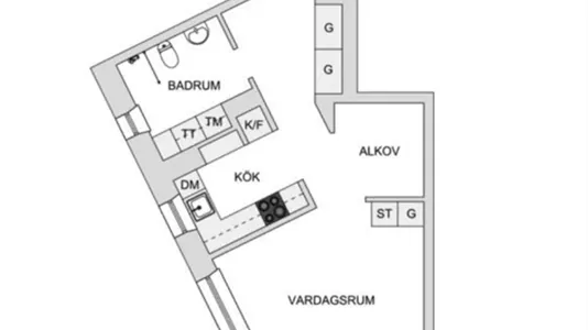 Apartments in Västra hisingen - photo 6