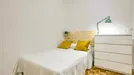 Room for rent, Madrid Retiro, Madrid, Calle de Lope de Rueda, Spain