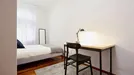 Room for rent, Turin, Piemonte, &lt;span class=&quot;blurred street&quot; onclick=&quot;ProcessAdRequest(9388081)&quot;&gt;&lt;span class=&quot;hint&quot;&gt;See streetname&lt;/span&gt;[xxxxxxxxxxxxx]&lt;/span&gt;