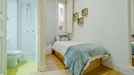 Room for rent, Madrid Salamanca, Madrid, &lt;span class=&quot;blurred street&quot; onclick=&quot;ProcessAdRequest(13123551)&quot;&gt;&lt;span class=&quot;hint&quot;&gt;See streetname&lt;/span&gt;[xxxxxxxxxxxxx]&lt;/span&gt;
