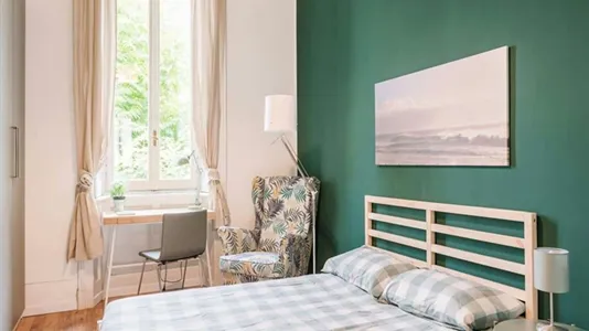 Rooms in Milano Zona 3 - Porta Venezia, Città Studi, Lambrate - photo 4