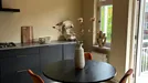 Apartment for rent, Amsterdam, &lt;span class=&quot;blurred street&quot; onclick=&quot;ProcessAdRequest(14129219)&quot;&gt;&lt;span class=&quot;hint&quot;&gt;See streetname&lt;/span&gt;[xxxxxxxxxxxxx]&lt;/span&gt;