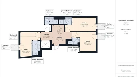 Rooms in Berlin Treptow-Köpenick - photo 8