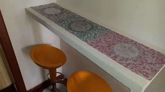 Rooms in Milano Zona 2 - Stazione Centrale, Gorla, Turro, Greco, Crescenzago - photo 10