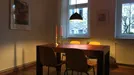 Apartment for rent, Berlin Pankow, Berlin, &lt;span class=&quot;blurred street&quot; onclick=&quot;ProcessAdRequest(7707280)&quot;&gt;&lt;span class=&quot;hint&quot;&gt;See streetname&lt;/span&gt;[xxxxxxxxxxxxx]&lt;/span&gt;