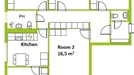 Room for rent, Helsinki Itäinen, Helsinki, &lt;span class=&quot;blurred street&quot; onclick=&quot;ProcessAdRequest(6941760)&quot;&gt;&lt;span class=&quot;hint&quot;&gt;See streetname&lt;/span&gt;[xxxxxxxxxxxxx]&lt;/span&gt;