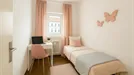 Room for rent, Berlin Neukölln, Berlin, &lt;span class=&quot;blurred street&quot; onclick=&quot;ProcessAdRequest(14403434)&quot;&gt;&lt;span class=&quot;hint&quot;&gt;See streetname&lt;/span&gt;[xxxxxxxxxxxxx]&lt;/span&gt;