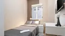 Room for rent, Alicante/Alacant, Comunidad Valenciana, &lt;span class=&quot;blurred street&quot; onclick=&quot;ProcessAdRequest(13966912)&quot;&gt;&lt;span class=&quot;hint&quot;&gt;See streetname&lt;/span&gt;[xxxxxxxxxxxxx]&lt;/span&gt;
