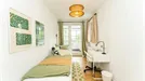 Room for rent, Berlin, &lt;span class=&quot;blurred street&quot; onclick=&quot;ProcessAdRequest(13656644)&quot;&gt;&lt;span class=&quot;hint&quot;&gt;See streetname&lt;/span&gt;[xxxxxxxxxxxxx]&lt;/span&gt;