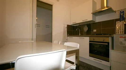 Rooms in Milano Zona 2 - Stazione Centrale, Gorla, Turro, Greco, Crescenzago - photo 7