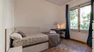 Room for rent, Madrid Salamanca, Madrid, &lt;span class=&quot;blurred street&quot; onclick=&quot;ProcessAdRequest(8576533)&quot;&gt;&lt;span class=&quot;hint&quot;&gt;See streetname&lt;/span&gt;[xxxxxxxxxxxxx]&lt;/span&gt;