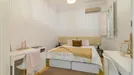Room for rent, Barcelona Sarrià-St. Gervasi, Barcelona, &lt;span class=&quot;blurred street&quot; onclick=&quot;ProcessAdRequest(13880523)&quot;&gt;&lt;span class=&quot;hint&quot;&gt;See streetname&lt;/span&gt;[xxxxxxxxxxxxx]&lt;/span&gt;
