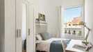 Room for rent, Madrid Retiro, Madrid, Calle Alcalá