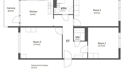 Room for rent in Espoo, Uusimaa