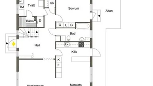 Houses in Flen - photo 6