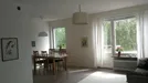 Apartment for rent, Stockholm South, Stockholm, &lt;span class=&quot;blurred street&quot; onclick=&quot;ProcessAdRequest(14359248)&quot;&gt;&lt;span class=&quot;hint&quot;&gt;See streetname&lt;/span&gt;[xxxxxxxxxxxxx]&lt;/span&gt;