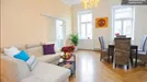 Apartment for rent, Vienna Brigittenau, Vienna, &lt;span class=&quot;blurred street&quot; onclick=&quot;ProcessAdRequest(7723891)&quot;&gt;&lt;span class=&quot;hint&quot;&gt;See streetname&lt;/span&gt;[xxxxxxxxxxxxx]&lt;/span&gt;