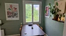 Apartment for rent, Stockholm South, Stockholm, &lt;span class=&quot;blurred street&quot; onclick=&quot;ProcessAdRequest(13355131)&quot;&gt;&lt;span class=&quot;hint&quot;&gt;See streetname&lt;/span&gt;[xxxxxxxxxxxxx]&lt;/span&gt;