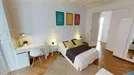 Room for rent, Paris 4ème arrondissement - Marais, Paris, &lt;span class=&quot;blurred street&quot; onclick=&quot;ProcessAdRequest(11766801)&quot;&gt;&lt;span class=&quot;hint&quot;&gt;See streetname&lt;/span&gt;[xxxxxxxxxxxxx]&lt;/span&gt;