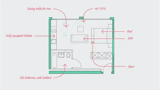Apartments in Berlin Friedrichshain-Kreuzberg - photo 10