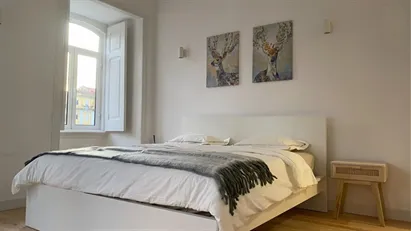 Room for rent in Lisbon (region)