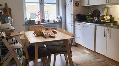 Malmö - 3rok - 12mån - 11.667kr/mån