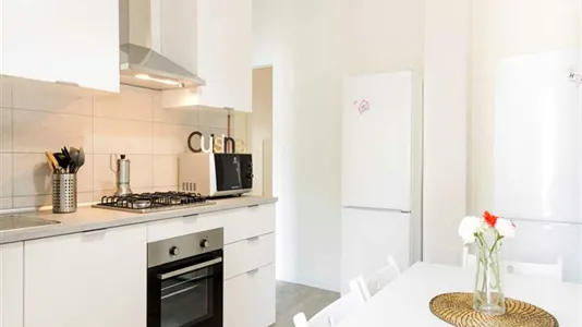 Rooms in Milano Zona 2 - Stazione Centrale, Gorla, Turro, Greco, Crescenzago - photo 8