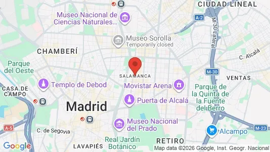 Apartments for rent i Madrid Salamanca - kort over placeringen