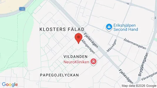 Rooms for rent i Lund - kort over placeringen