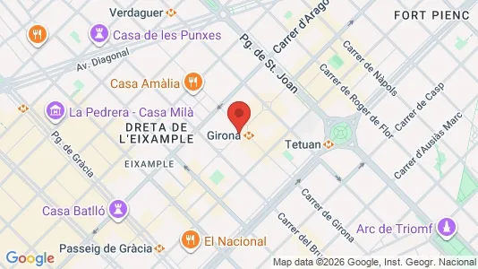Apartments for rent i Barcelona Eixample - kort over placeringen