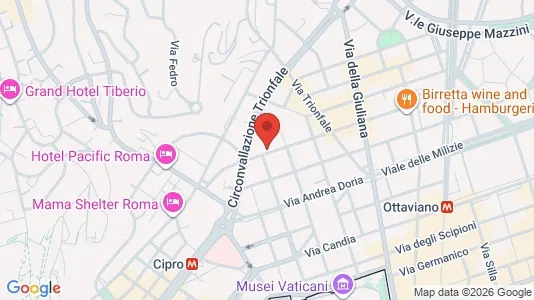 Apartments for rent i Roma Municipio I – Centro Storico - kort over placeringen