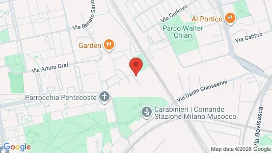 Rooms for rent i Milano Zona 8 - Fiera, Gallaratese, Quarto Oggiaro - kort over placeringen
