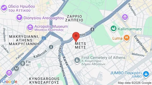 Apartments for rent i Athens Neos Kosmos - kort over placeringen