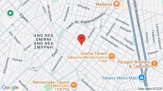 Apartments for rent i Agios Dimitrios - kort over placeringen