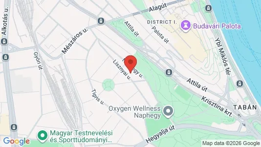 Apartments for rent i Budapest Várkerület - kort over placeringen
