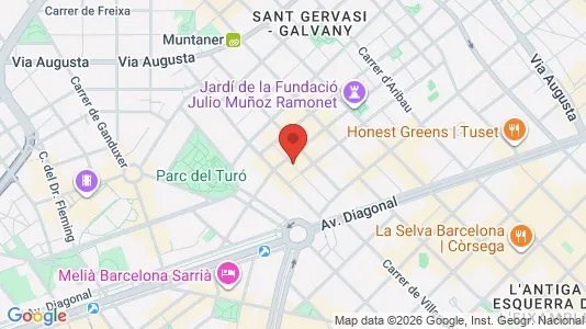 Apartments for rent i Barcelona Sarrià-St. Gervasi - kort over placeringen