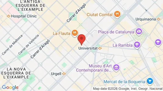 Apartments for rent i Barcelona Eixample - kort over placeringen