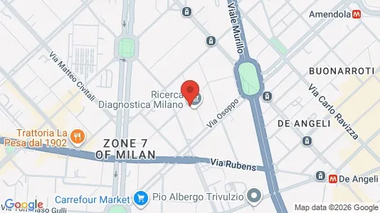 Rooms for rent i Milano Zona 7 - Baggio, De Angeli, San Siro - kort over placeringen