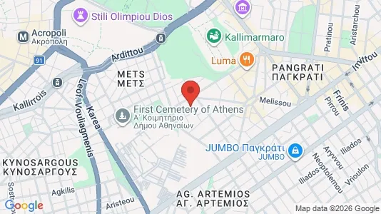 Apartments for rent i Athens Neos Kosmos - kort over placeringen