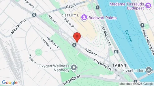 Apartments for rent i Budapest Ferencváros - kort over placeringen