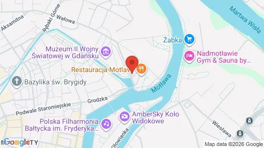 Apartments for rent i Gdańsk - kort over placeringen