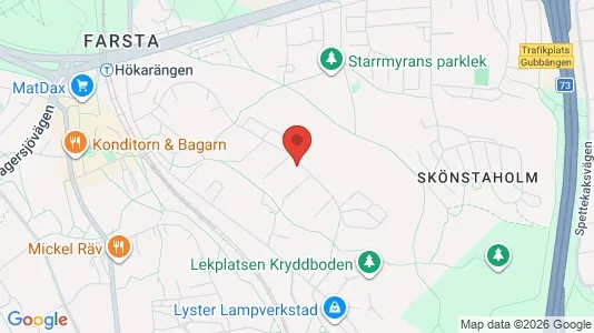 Apartments for rent i Stockholm South - kort over placeringen