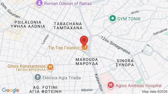 Apartments for rent in Patras - Photo from Google Street View