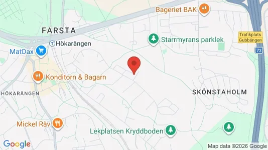 Apartments for rent i Stockholm South - kort over placeringen